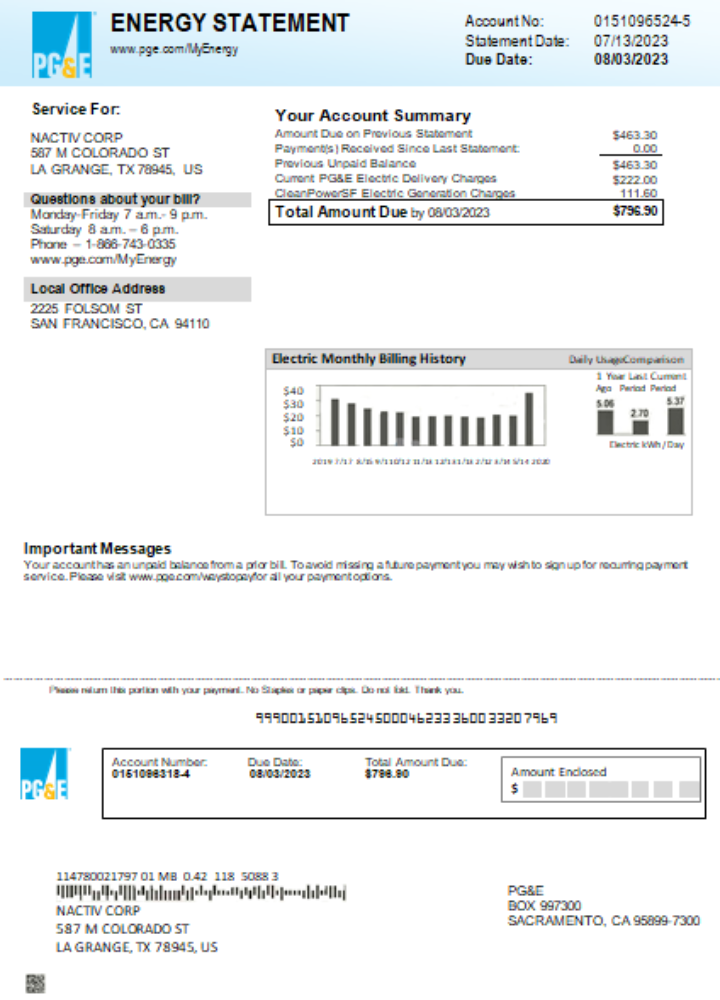 California PG&E electricity utility business bill, SCR PSD template